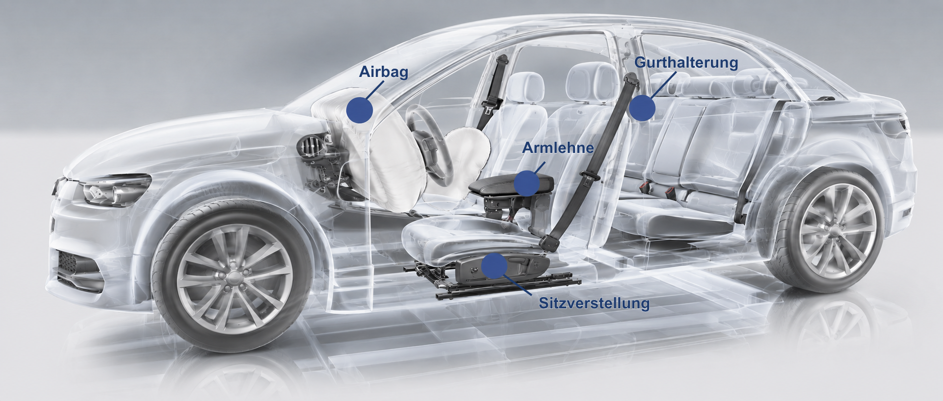 airbag